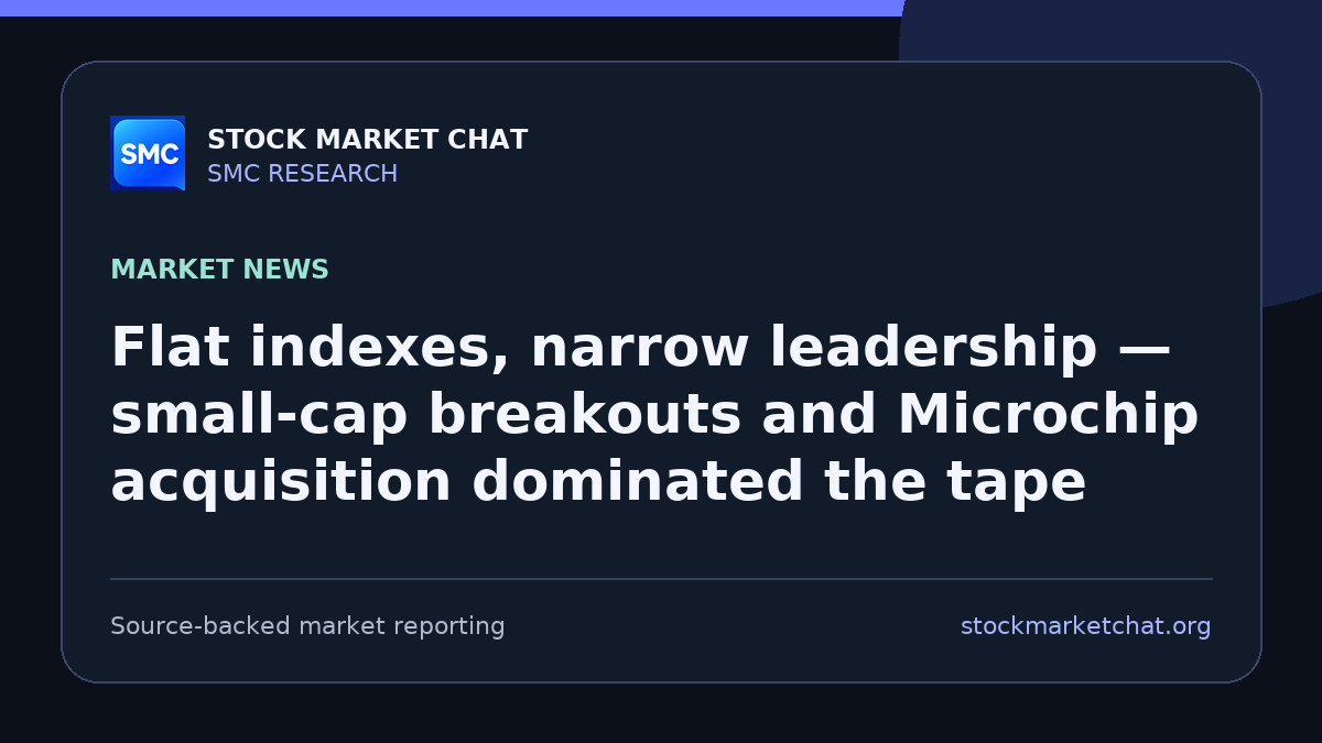 Flat indexes, narrow leadership — small‑cap breakouts and Microchip acquisition dominated the tape