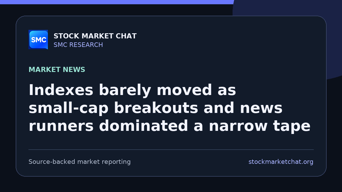 Indexes barely moved as small‑cap breakouts and news runners dominated a narrow tape
