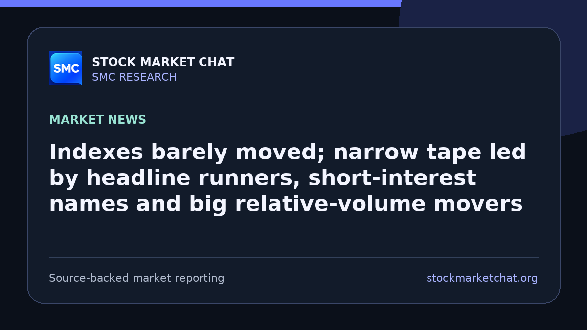 Indexes barely moved; narrow tape led by headline runners, short‑interest names and big relative‑volume movers