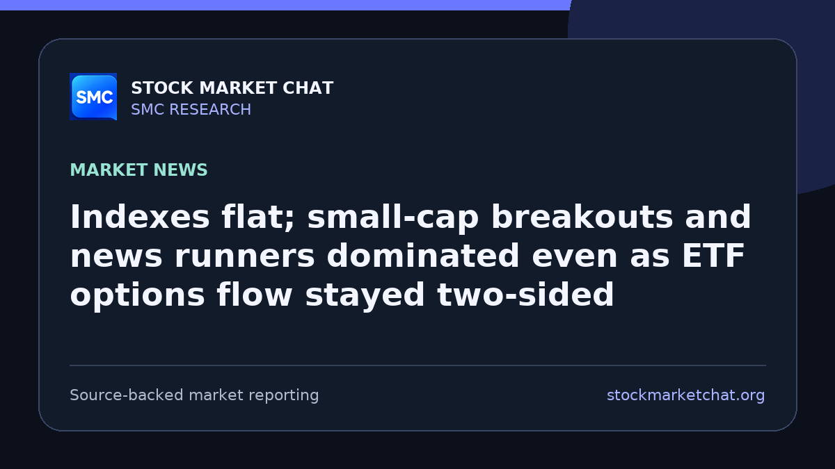 Indexes flat; small‑cap breakouts and news runners dominated even as ETF options flow stayed two‑sided