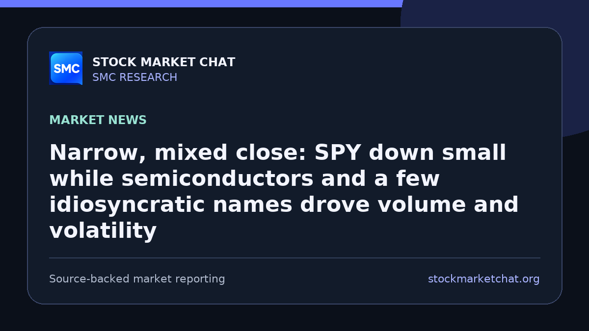 Narrow, mixed close: SPY down small while semiconductors and a few idiosyncratic names drove volume and volatility