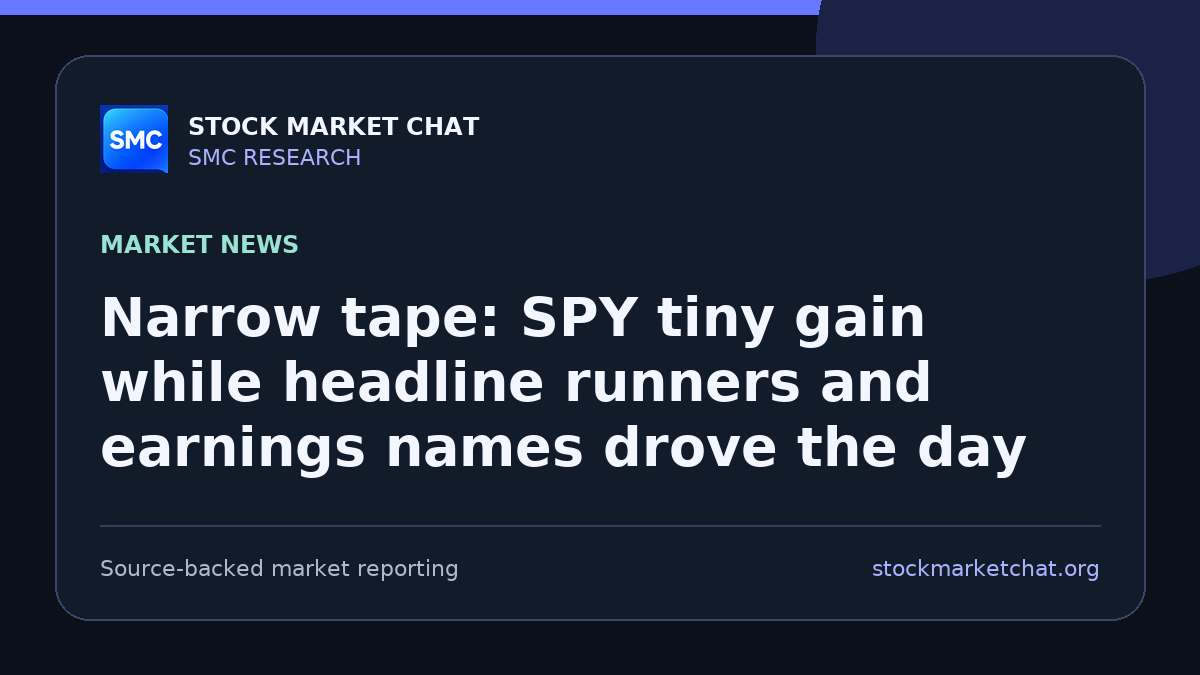 Narrow tape: SPY tiny gain while headline runners and earnings names drove the day