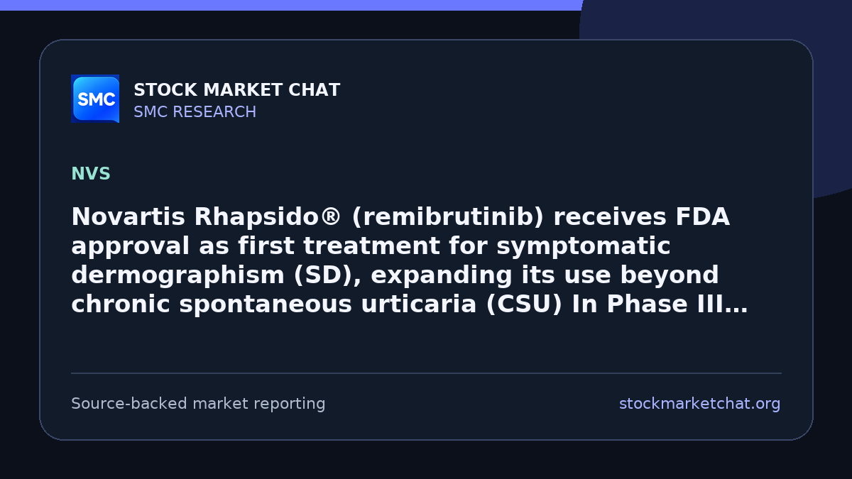 Novartis Rhapsido® (remibrutinib) receives FDA approval as first treatment for symptomatic dermographism (SD), expanding its use beyond chronic spontaneous urticaria (CSU) In Phase III RemIN...