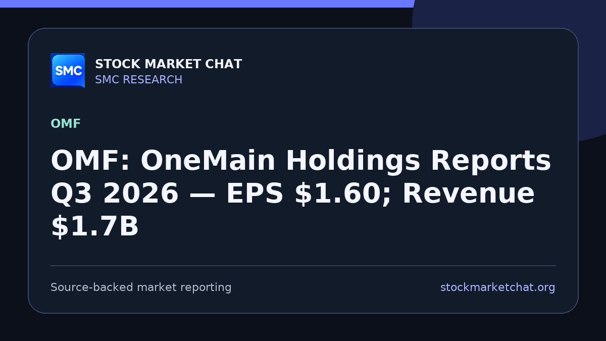 OMF: OneMain Holdings Reports Q3 2026 — EPS $1.60; Revenue $1.7B