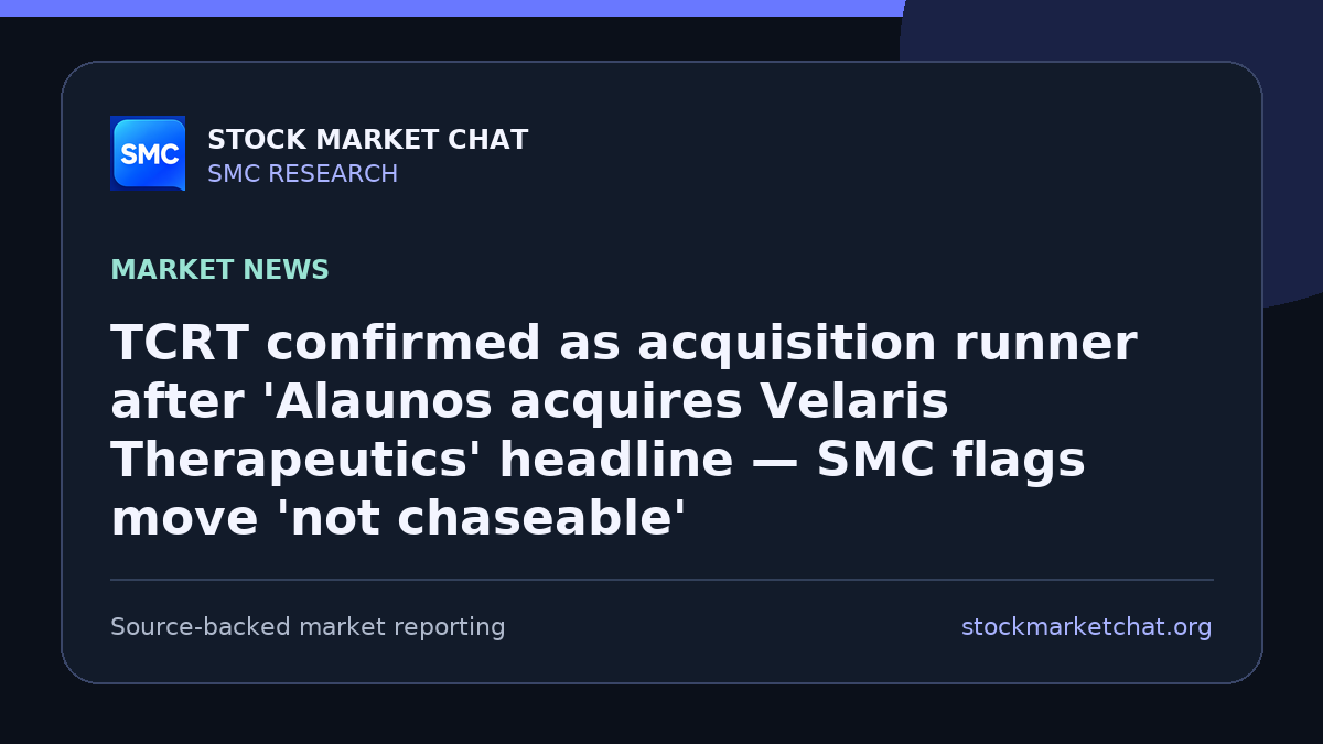 TCRT confirmed as acquisition runner after 'Alaunos acquires Velaris Therapeutics' headline — SMC flags move 'not chaseable'